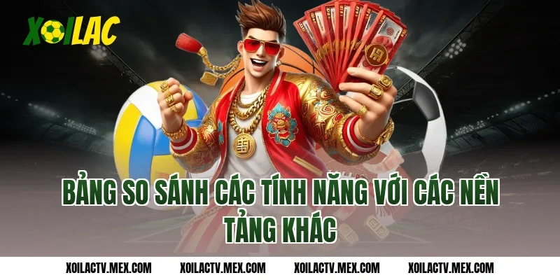 Bảng so sánh các tính năng với các nền tảng khác